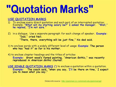 Quotation Marks Grammar