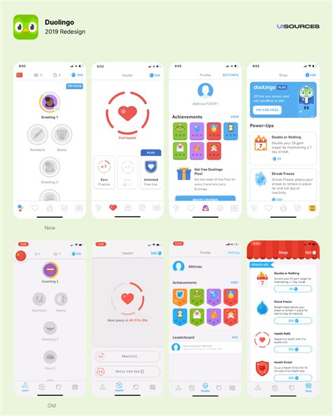 Duolingo app – Artofit