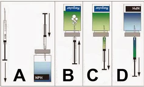 Mixing Insulin ~ Nursing