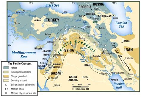 Fertile Crescent Map Printable - Printable Maps