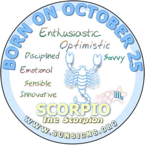 October 25 Birthday Horoscope Personality | Sun Signs