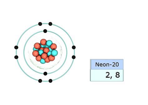 Neon Electron Configuration Photograph by Animate4.com/science Photo ...