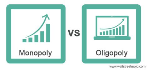 Monopoly vs Oligopoly - What Are They, Infographics, Similarities