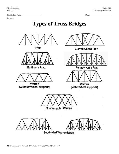 Mr. Bucci Technology 8 - Peekskill Middle School: Balsa Bridge Design