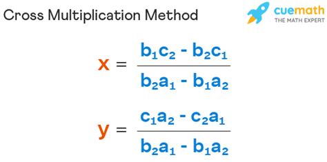 Cross Multiplication Method - Formula, Derivation & Examples