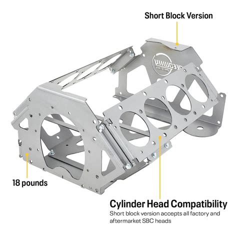 SoloSwap™ Small Block Chevy Mock Up Engine Swap Dummy Block Kits
