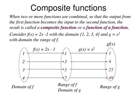 PPT - Composite functions PowerPoint Presentation, free download - ID:4856633