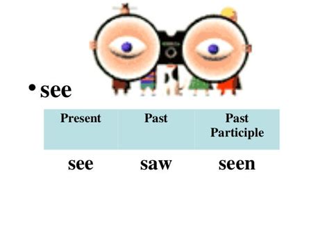 Irregular verbs grammar