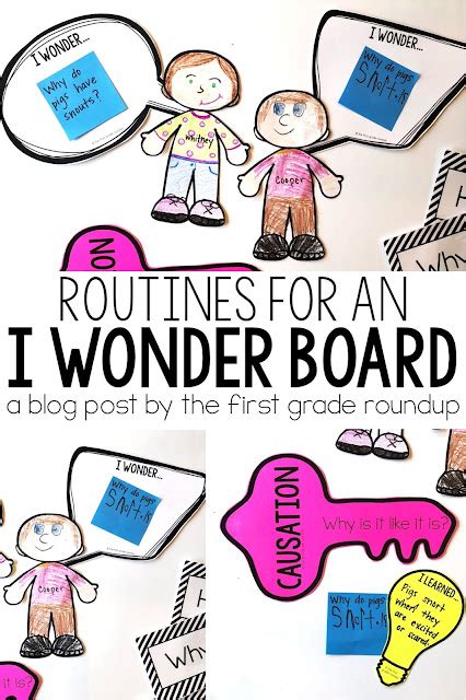 I Wonder Board - Firstgraderoundup