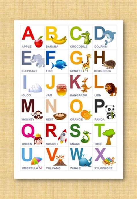 Jual Alfabet Poster Anak Abcd Hiasan Dinding Edukatif Belajar Huruf Di ...