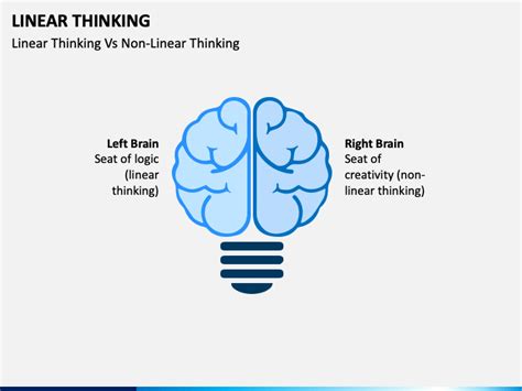 Linear Thinking PowerPoint and Google Slides Template - PPT Slides