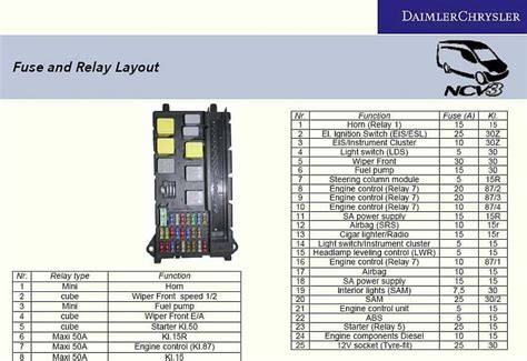 2009 International 4300 Power Window Wiring Diagram - Collection - Faceitsalon.com