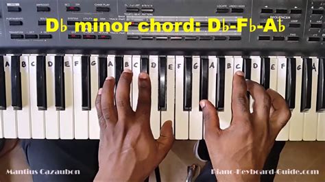 How to Play the D Flat Minor Chord - Db Minor on Piano and Keyboard ...