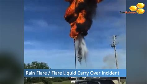 Rain Flare / Flare Liquid Carry Over Incident – LebSolution