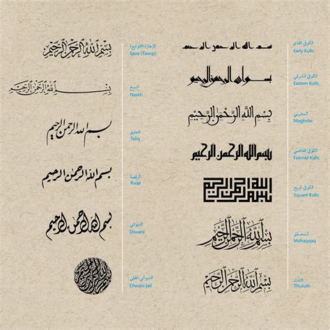 How calligraphy became an integral part of Arab identity — and how it ...