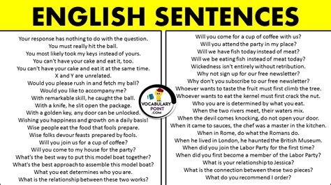 Most Common English Sentences Used in Daily Life - Vocabulary Point