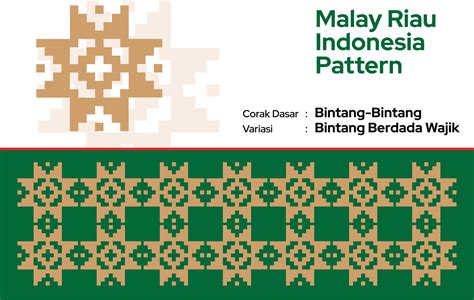 Pattern Malay Riau Batik Songket Tenun, Weaving Motif Corak dan ragi ...