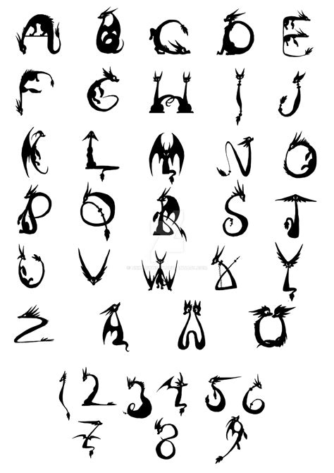 Dragon Alphabet by UnknownSpy on DeviantArt Graffiti Lettering Fonts, Lettering Alphabet Fonts ...