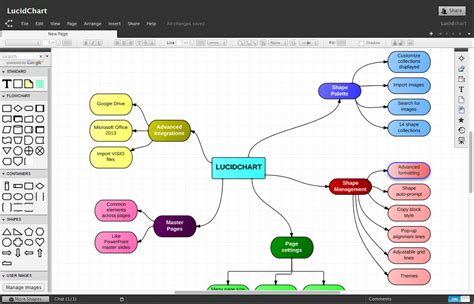 LucidChart raises the bar for diagramming applications - Easy Cloud ...