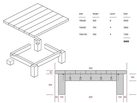Пин на доске DIY Woodworking Small Coffee Table Plans PDF Download