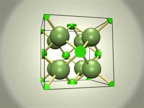 Fluorite Crystal Structure