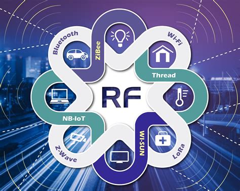 RF Test Lab | Allion Labs