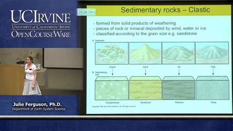 Earth System Science 1: Intro to ESS. Lecture 9. The Rock Cycle and the ...