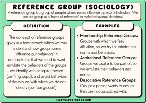 Reference Groups (Sociology): Definition and Types (2024)