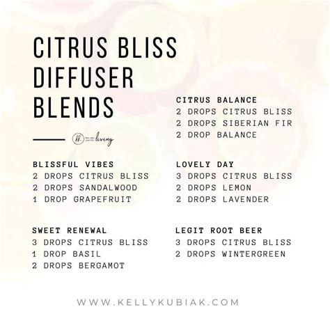 doTERRA | Kelly Kubiak on Instagram: “// citrus bliss diffuser blends ...