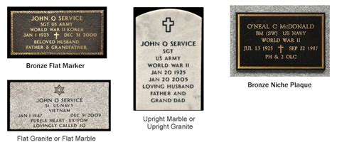 Veteran's Grave Markers Issued by the U.S. Government