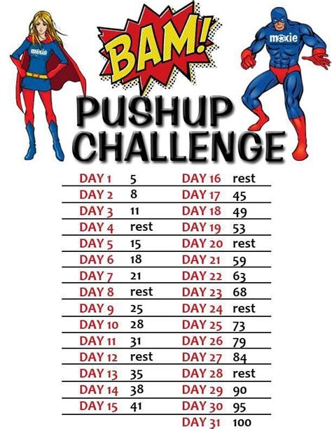 Pushup challenge | Push up challenge, Fitness motivation inspiration, Workout challenge