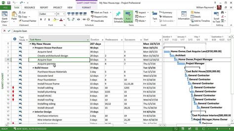 Add Milestones to the Project | Microsoft Project Fundamentals