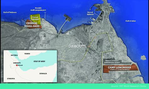 U.S. and Chinese bases in Djibouti | Download Scientific Diagram