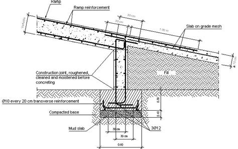 Construction details. CYPE. EHI022: Start of ramp over concrete wall supported by a strip ...