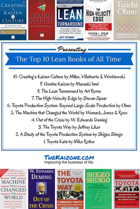 The Top 10 Lean Books of All Time - The KaiZone