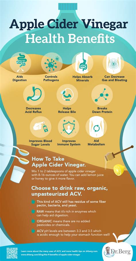 10 Reasons Why Apple Cider Vinegar is More Healthy - Infographic