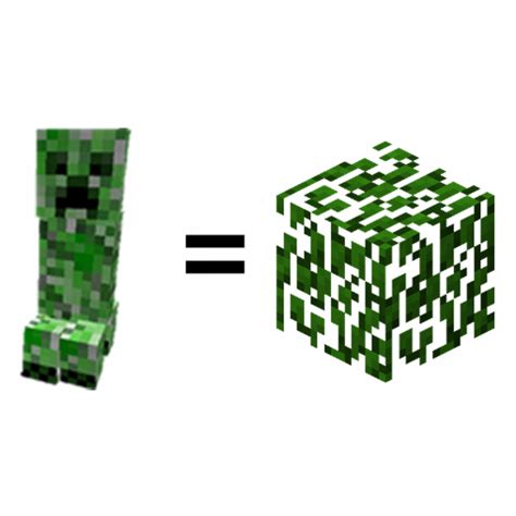 Extra Mob Drops - Minecraft Mods - CurseForge