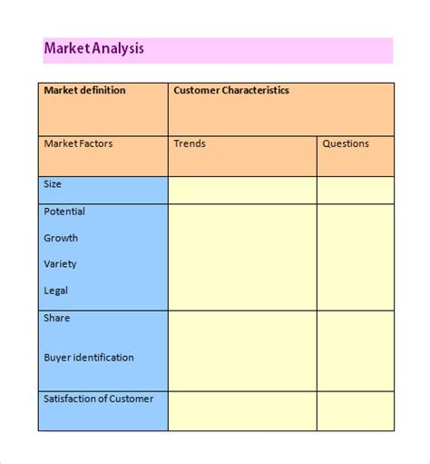 FREE 31+ Analysis Templates in Google Docs | MS Word | Pages | PDF