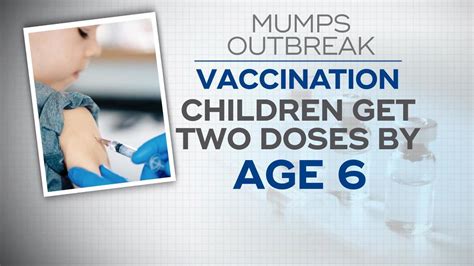 Highly contagious mumps virus strikes among vaccinated young adults - CBS News