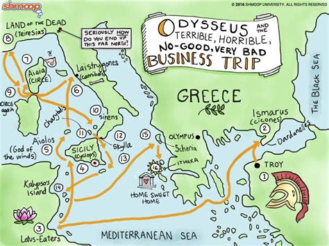 The Odyssey Plot Analysis | Greek myths, Greek mythology, History