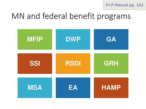 Basic c: Minnesota Income and Property Tax Returns tax year ppt download