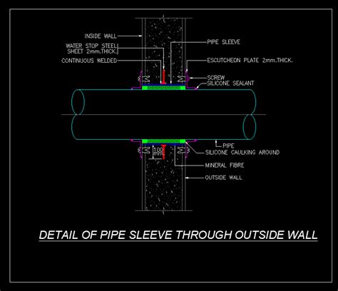 METHOD STATEMENT FOR INSTALLATION PUDDLE FLANGE - Mepengineerings