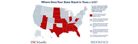 MAP: Where does your state stand in Texas v. U.S.? | Brookings