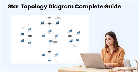 A Quick Guide To Star Topology Diagram (With Templates)