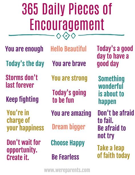 365 Daily Quotes of Encouragement - We're Parents | Encouragement quotes, Daily quotes, Quote jar