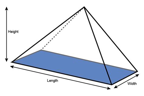 Volume of a rectangular pyramid base x height and another