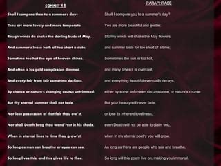 Shakespeare sonnet18-130 (1) | PPT