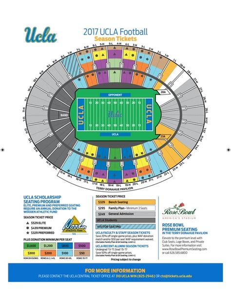 the rose seating chart | Capitán