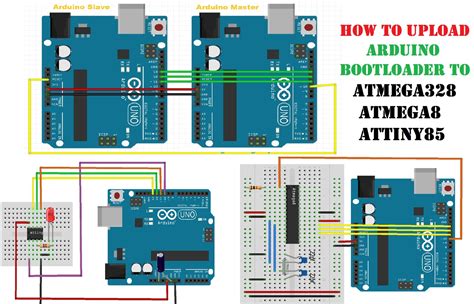 Arduino Bootloader to Atmega328, Atmega8 and ATtiny85 - Arduino Project Hub