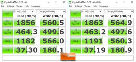 Intel SSD 600p Series 512GB NVMe SSD Review - Page 5 of 10 - Legit ReviewsATTO & CrystalDiskMark